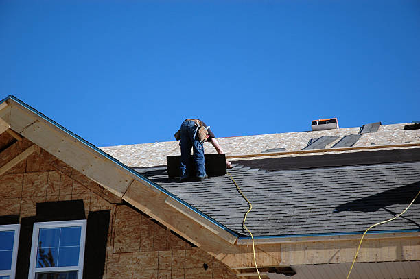 Best Commercial Roofing Services  in Garden Plain, KS